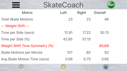 SkateCoachのおすすめ画像3