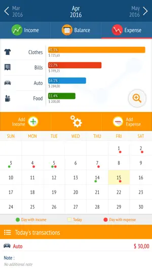 Expense manager -Money tracker screenshot 1