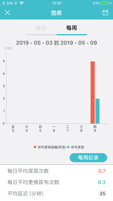 Opro9 SmartDiaper screenshot