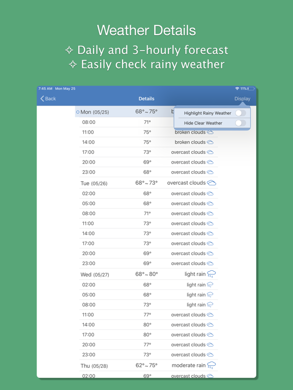 Screenshot #6 pour PP Weather Forecast mini