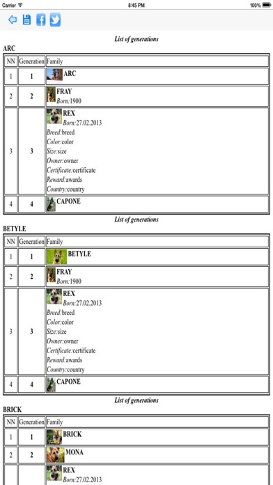 Pedigree of the Animal Screenshot