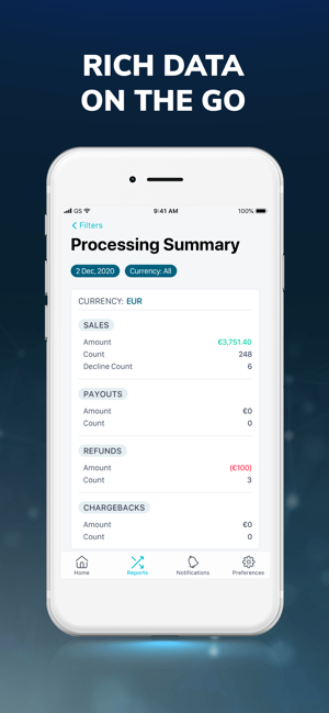 Control Panel GO(圖2)-速報App