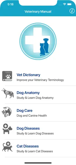 Game screenshot Veterinary Manual mod apk
