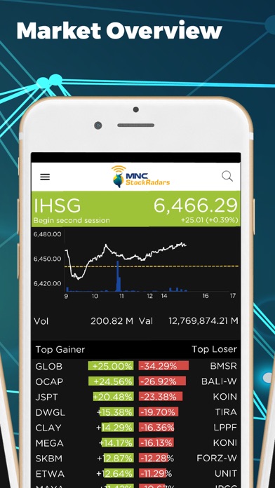 How to cancel & delete MNC StockRadars from iphone & ipad 2