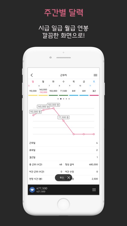 PayManager Pro