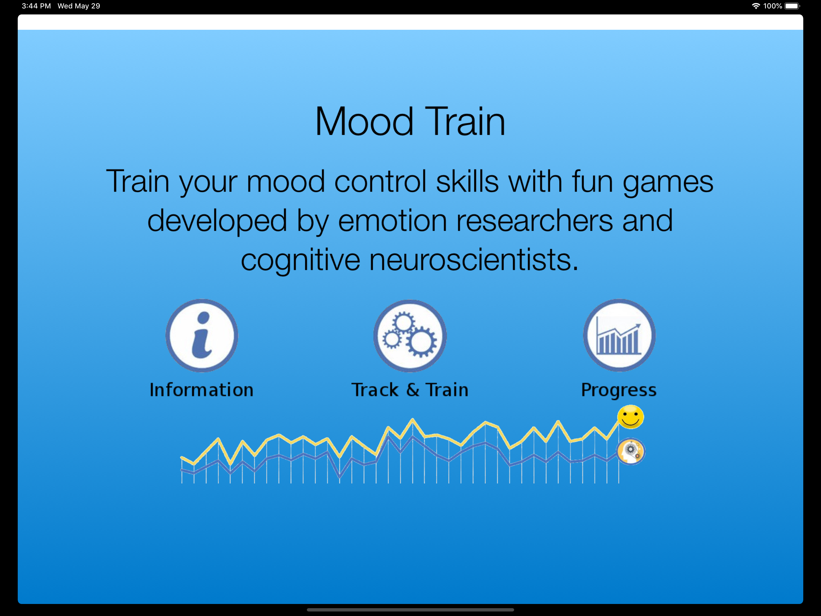 Mood Train 2