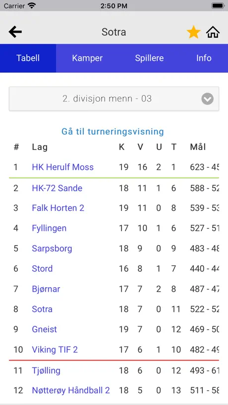 Min Basket
