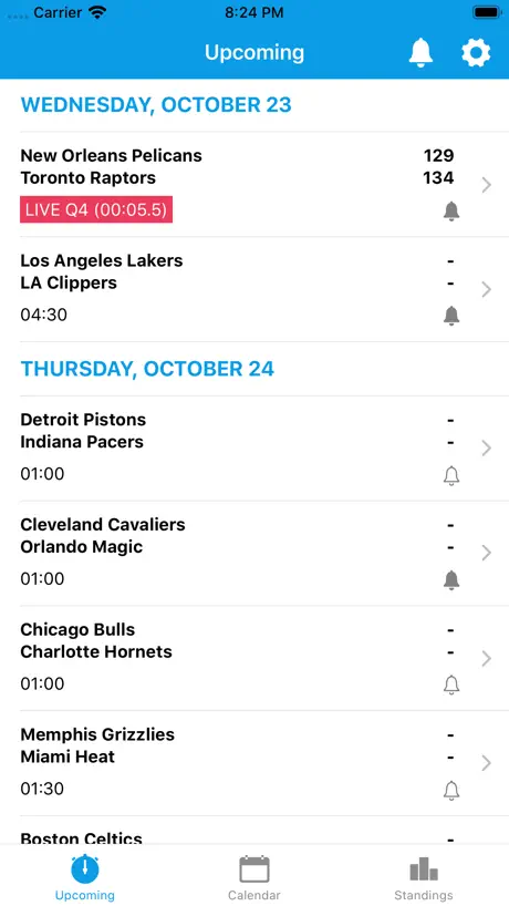 USA Basketball Live Scores