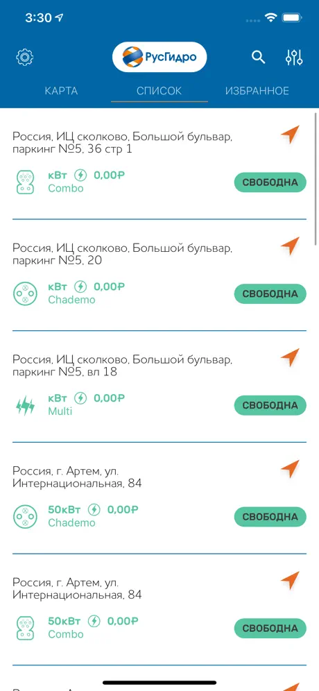 ЭЗС РусГидро