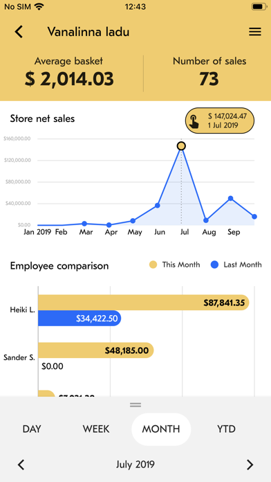Screenshot #3 pour Erply Sales Dashboard