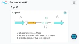gas blender toolkit iphone capturas de pantalla 4