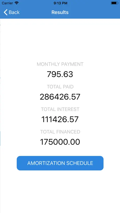 Mortgage Calculator: Home Loan