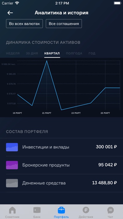 БКС Ультима