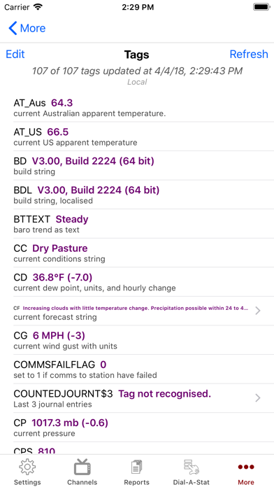 WeatherCatRCP Screenshot