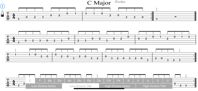 Major Scales Guitar(圖2)-速報App