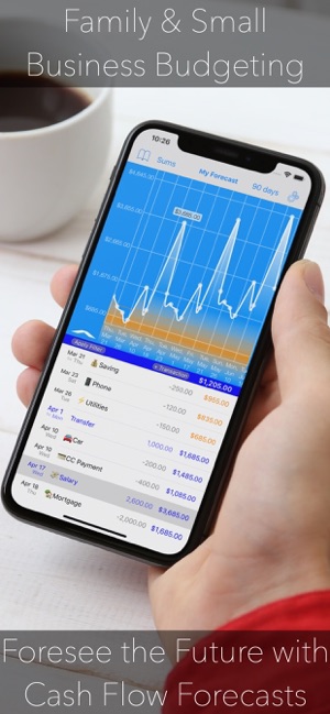 Cash Cast(圖1)-速報App