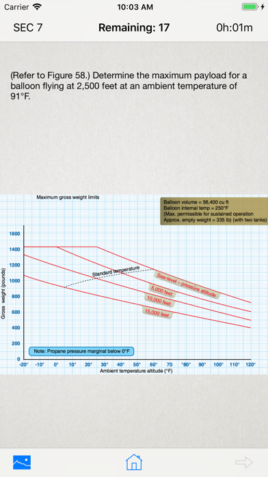 Screenshot #2 pour Airship / Balloon Test Prep