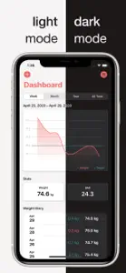 Slim - weight and BMI tracker screenshot #3 for iPhone