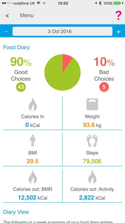 Activ8rlives⁴ Health+Wellness