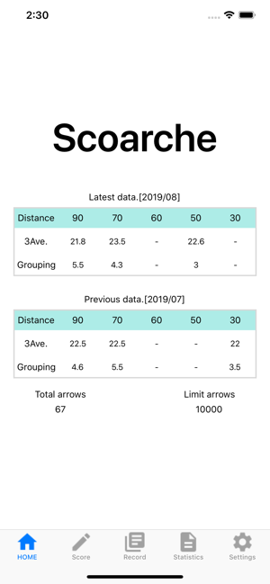 Scoarche(圖1)-速報App