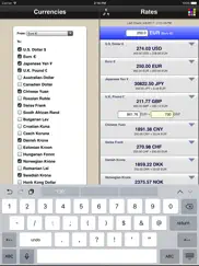 rates айпад изображения 3