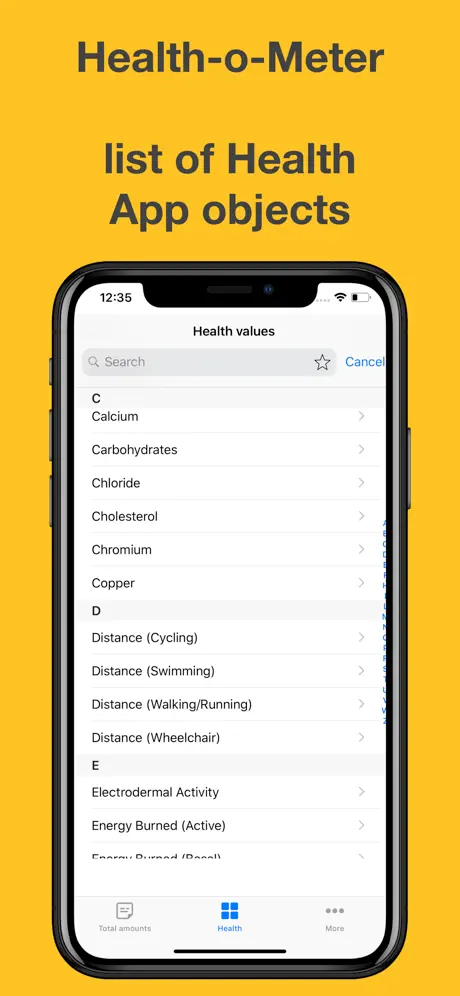 Health-o-Meter