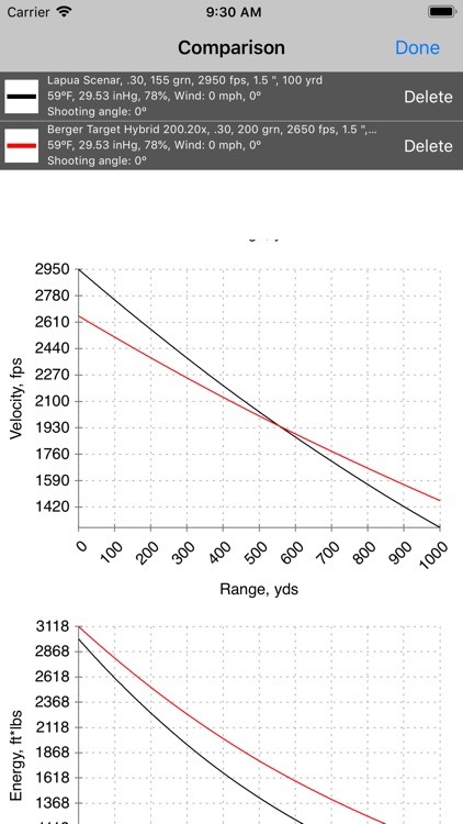 Microballistics screenshot-3