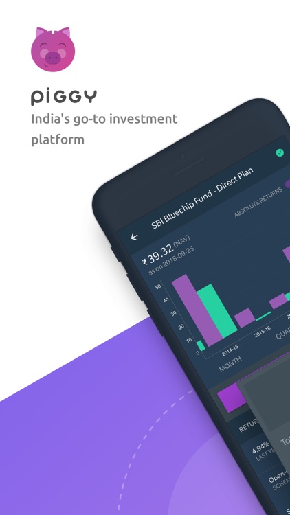 Piggy - Mutual Funds App