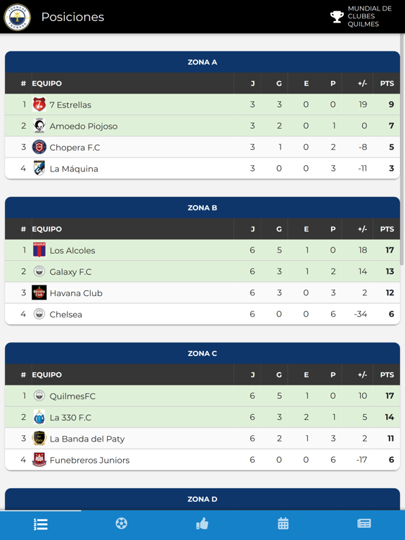 Todo Torneos iPad screenshot 4