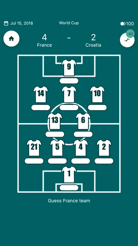 Guess Football Lineup