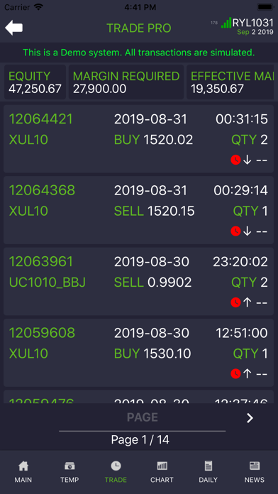 TradePro Rifanfinancindo Screenshot