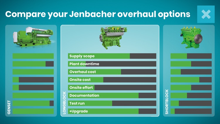 INNIO Learning Experiences screenshot-6