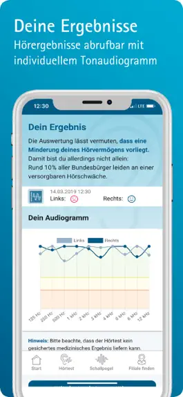 Game screenshot iffland Hörtest hack
