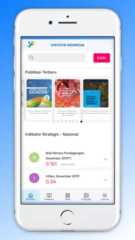 Game screenshot Allstats BPS apk