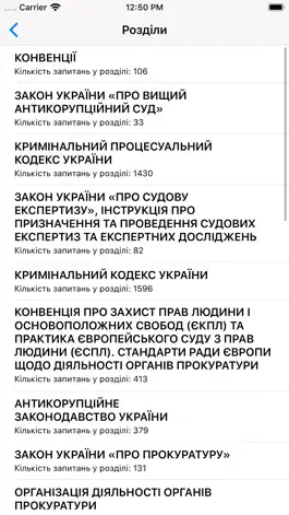 Game screenshot Тест до прокуратури 2020 apk