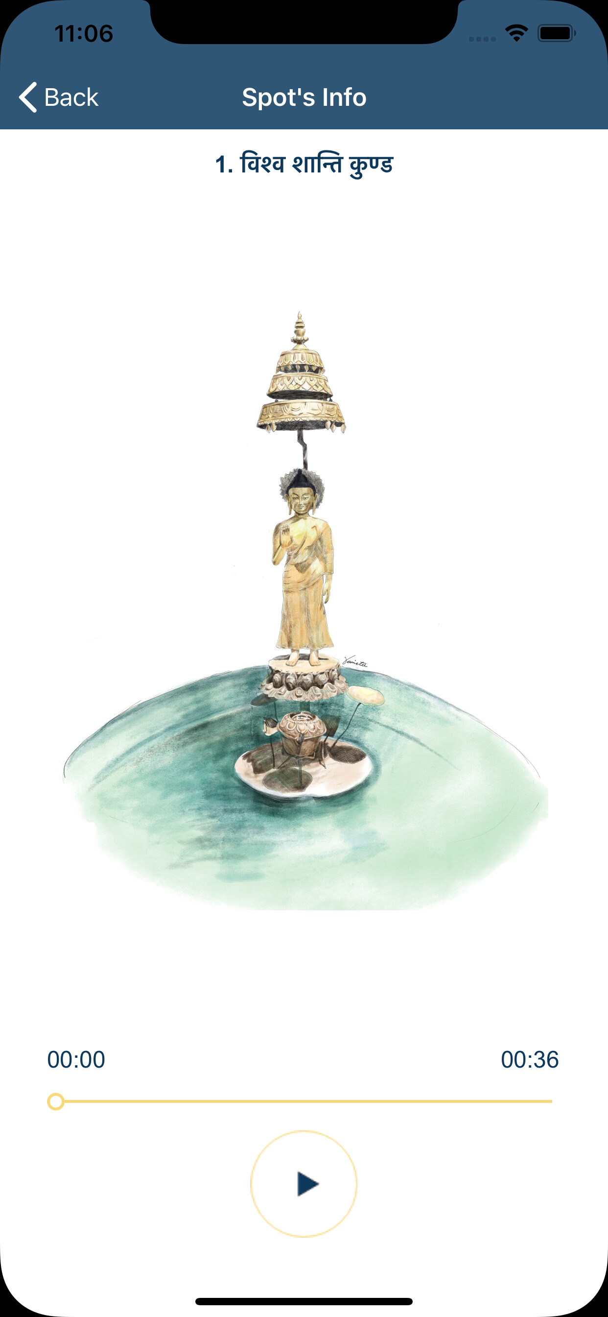 Swayambhu Nepali Audio Guide