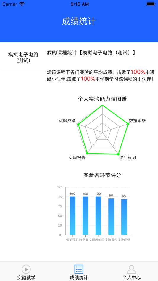 #3. 实验眼-学生端 (iOS) 由: 桂林市国创朝阳信息科技有限公司
