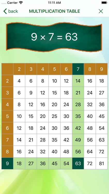 Multiplication study technique