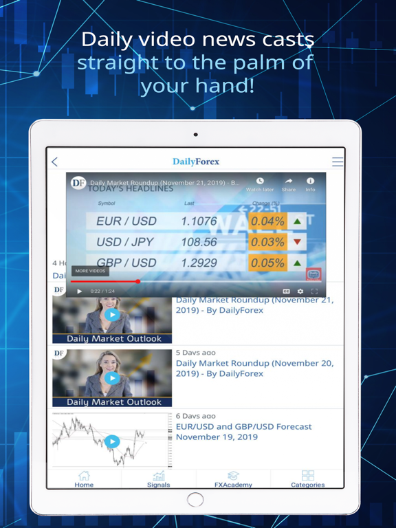 Screenshot #5 pour Forex Trading Signals & News