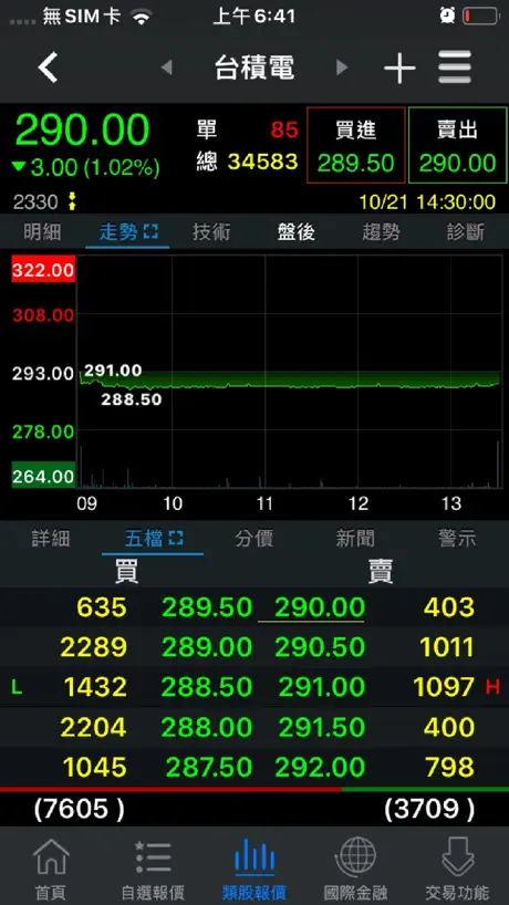 陽信證券「行動順利通」