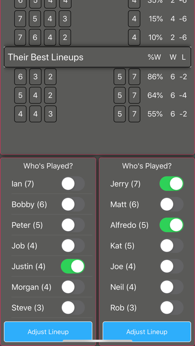 Pool League Statistics iPhone screenshot