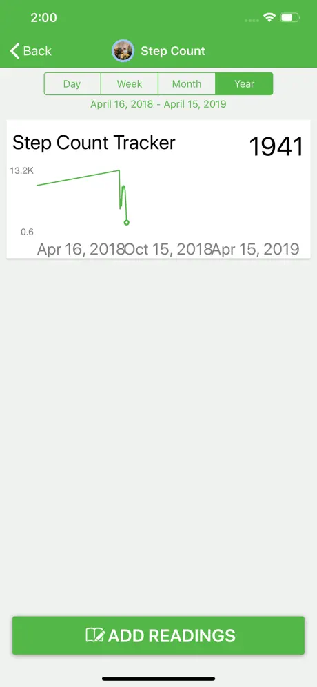Texas Health MyChart