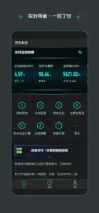 益电宝-数据改变未来 screenshot #1 for iPhone