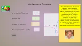 Game screenshot Maths Functions Animation mod apk