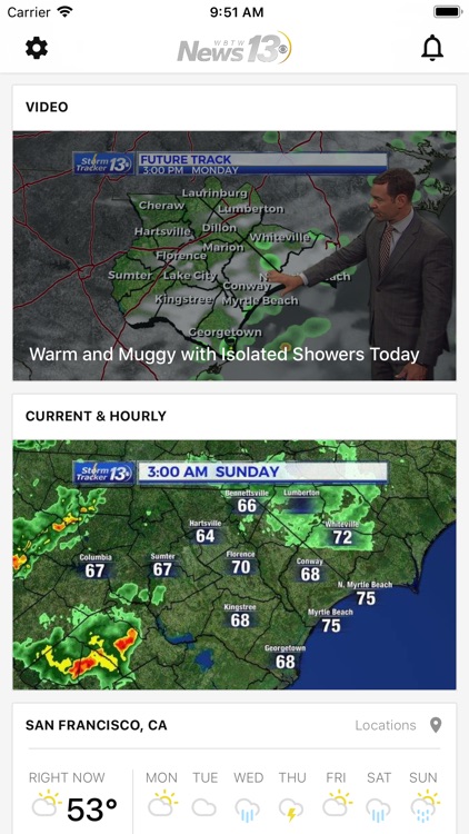 WBTW WX