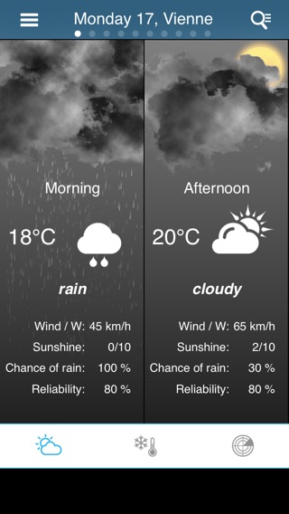 Weather for Austriaのおすすめ画像2