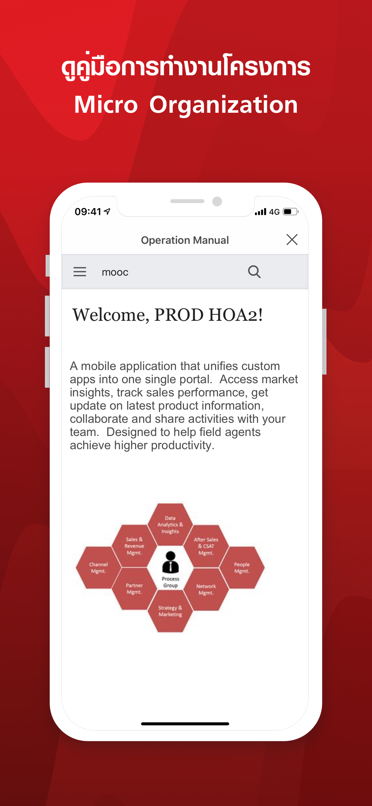 Micro-Org Operation Center