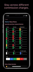 MatchedBet screenshot #7 for iPhone