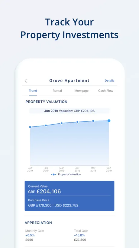 Property Passbook