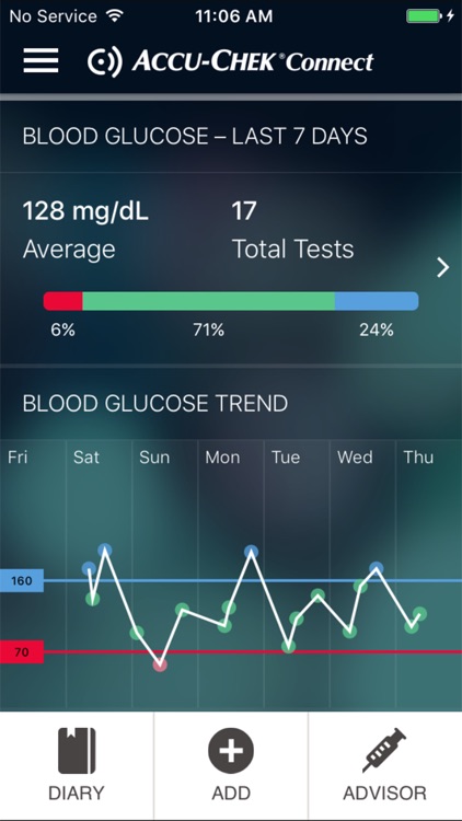 Accu-Chek® Connect App - AP